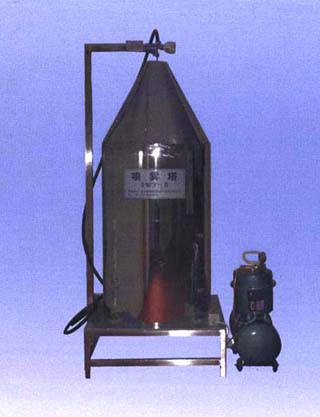 ���F�� 3WT-II