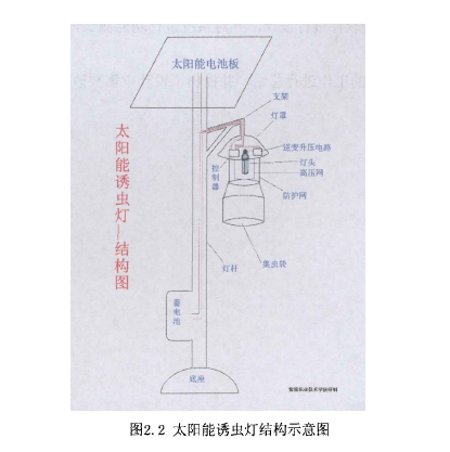 ̫����T�x��