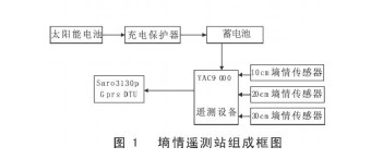 �D1  �����b�yվ�M�ɿ�D