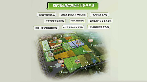 �F(xi��n)���r(n��ng)�I(y��)ʾ���@�C����(li��n)�W(w��ng)ϵ�y(t��ng)