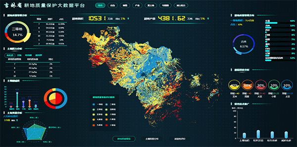 ����ʡ�����|(zh��)�����o(h��)��(sh��)��(j��)ƽ�_(t��i)