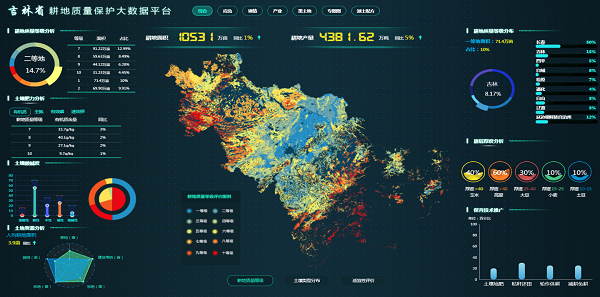 ������(sh��)��(j��)ƽ�_(t��i)