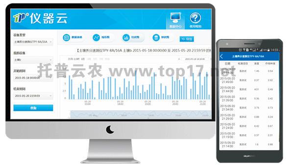 ������ƽ�_(t��i)����D