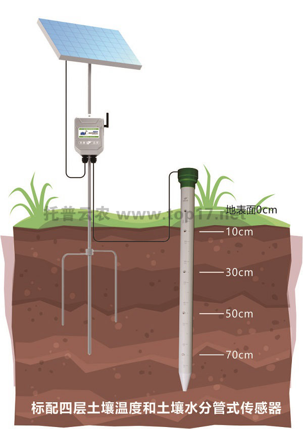 ������������ʽ����ˮ�փx