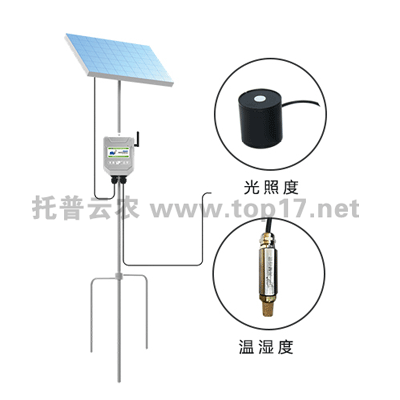 �ھ��؝��������(sh��)�y(c��)���x TPFS-WSG-1