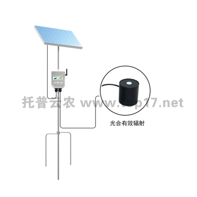 �ھ������Чݗ��y(c��)���x TPFS-GFS-1