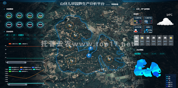 ����h�ǻ��r(n��ng)�I(y��)��ƽ�_