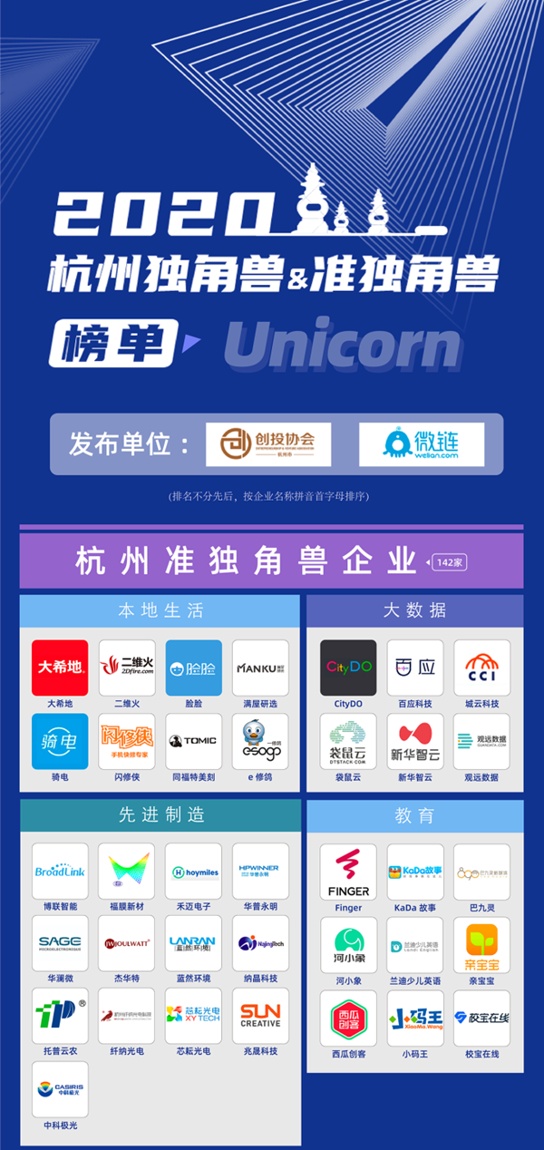 2020���ݜʪ��ǫF��Σ����֣�