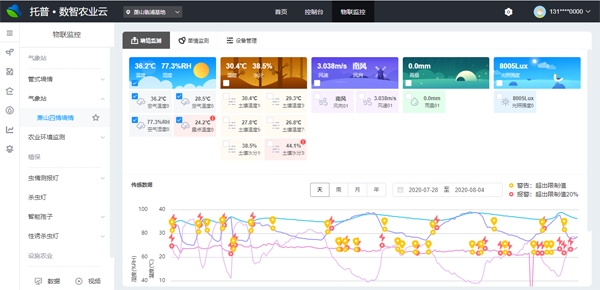 ����O(ji��n)�y(c��)