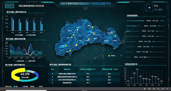 �����ƷN��(li��n)�W(w��ng)������Ϣ���O(ji��n)��ƽ�_(t��i)