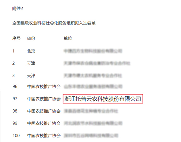 �������r(n��ng)�@�xȫ���Ǽ�(j��)�r(n��ng)�I(y��)�Ƽ����(hu��)������(w��)�M��