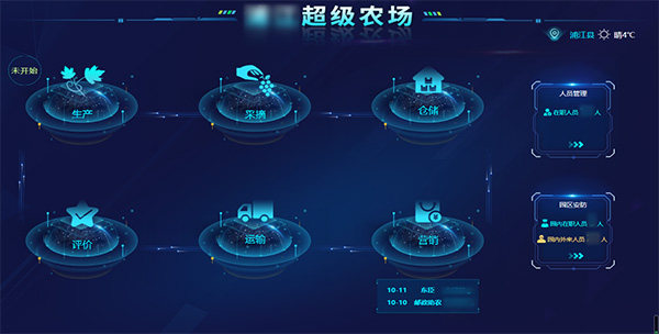 �ֽ�������(j��)�r(n��ng)��(ch��ng)��ƽ�_(t��i)�D