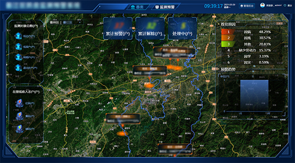 ���r(n��ng)����(w��)����얹�Óؚ�ɹ�����