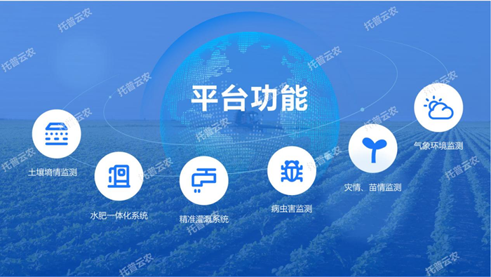 ��(sh��)��(j��)ƽ�_���O(sh��)