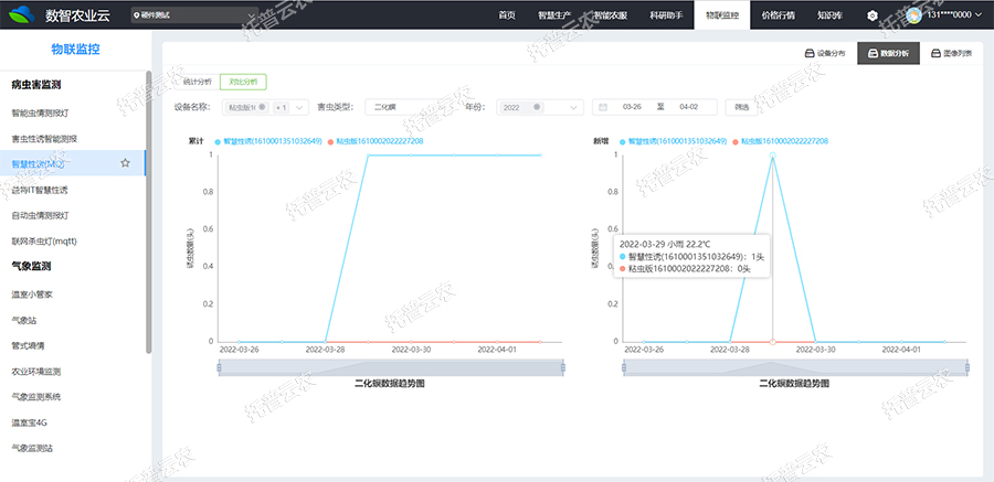 ��(du��)�ȷ���