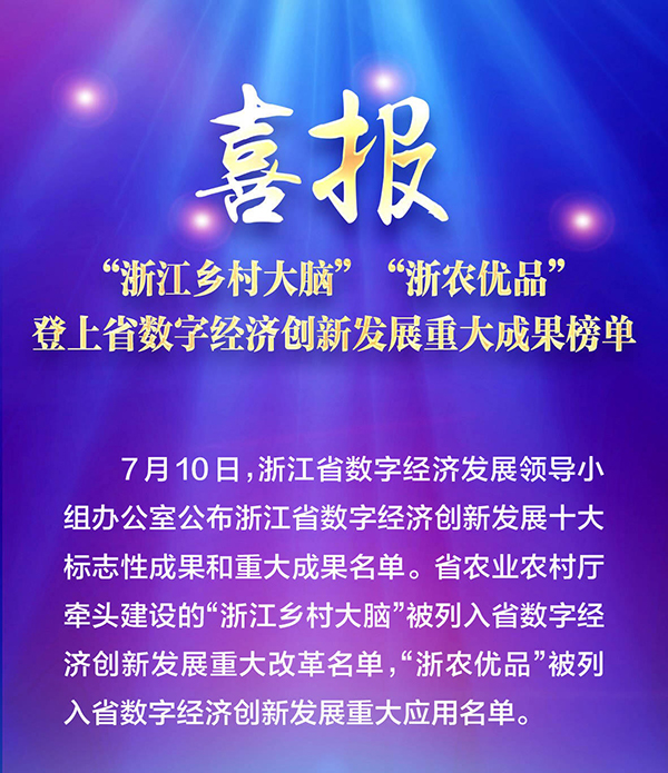 ʡ��(sh��)�ֽ�(j��ng)����(chu��ng)�°l(f��)չ�ش�ɹ����