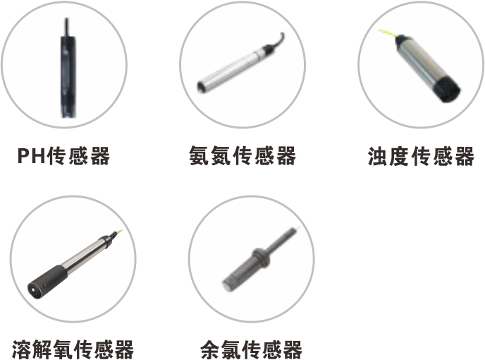 ˮ�|(zh��)�ھ��O(ji��n)�yϵ�y(t��ng)������