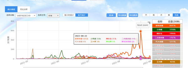 ƽ�_(t��i)�߄�(sh��)�D