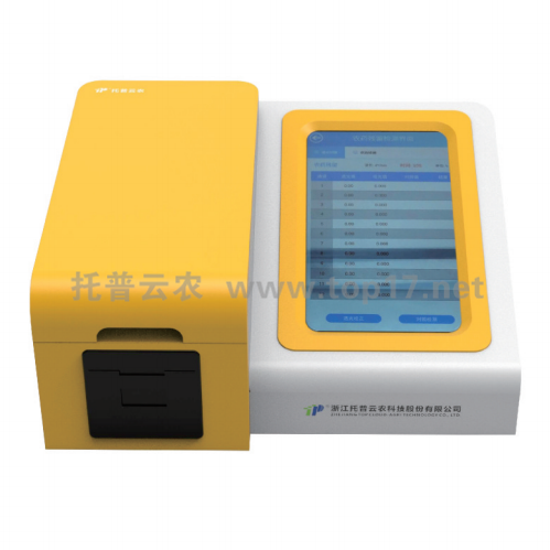 ˮ�a(ch��n)�����ؙz�y�x TPSC-I