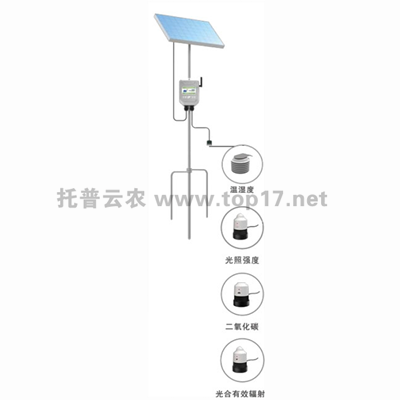 �ھ����g�h(hu��n)���O(ji��n)�y(c��)�x TPFS-WSY-1/TPFS-WSY-2/TPFS-WSY-3/TPFS-WSY-4