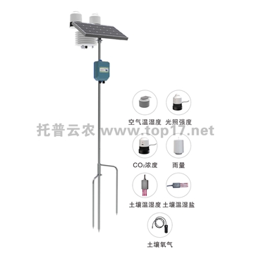 ��yʽ�Ԅ�(d��ng)����վ TPSBL-GPRS-8G