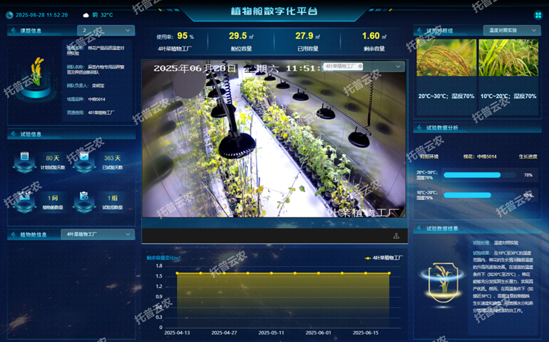 �����˹�����ҹ���ϵ�y(t��ng) /